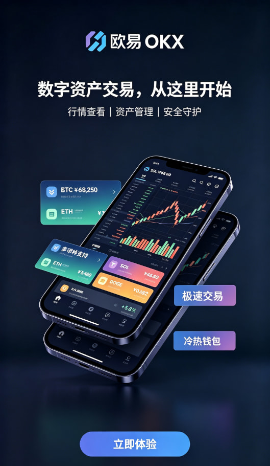 下载欧交易所app充值买币流程